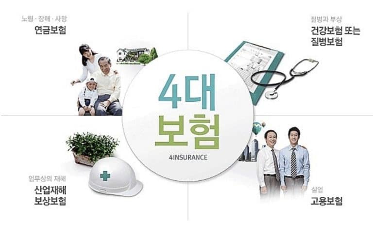 ‘4대 보험’은 어떻게 계산하는 걸까!?