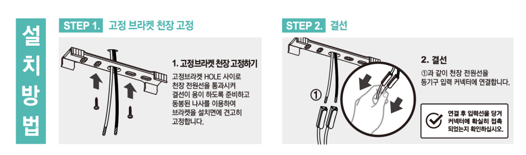 도식화 , 그것이 뭔가요?