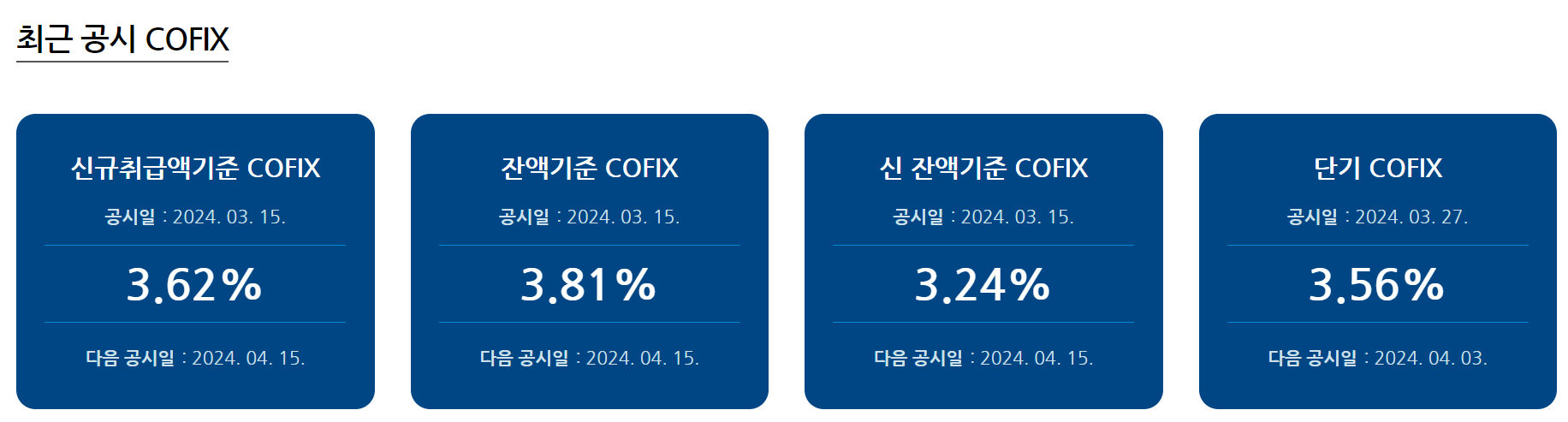 [은행 금리 비교] 2024년 4월 기준 은행별 ⋯