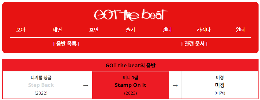 [뮤직] GOT the beat: Stamp On It