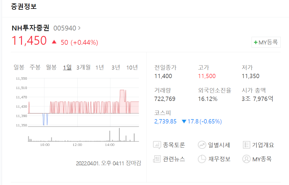 생전 처음 받아 본 배당금 통지서(feat.NH투자증권) 생전 처음 받아 본 배당금 통지서(feat.NH투자증권)