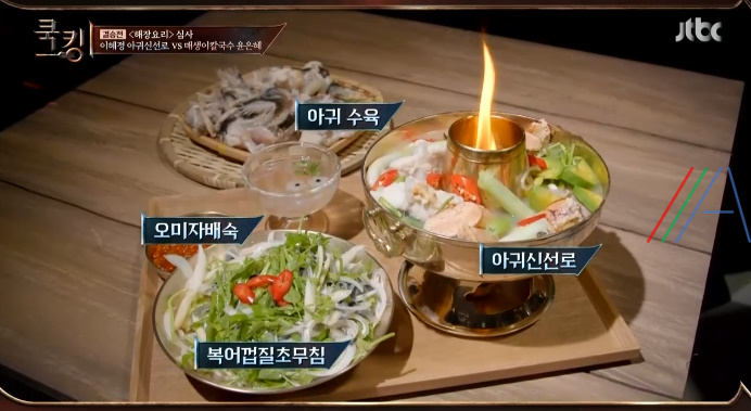쿡킹 이혜정 아귀신선로 만들기 레시피