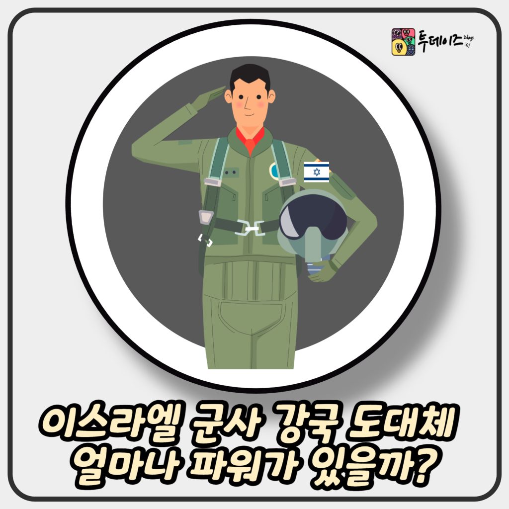 이스라엘 군사 강국, 세계 15위에 오른 이유