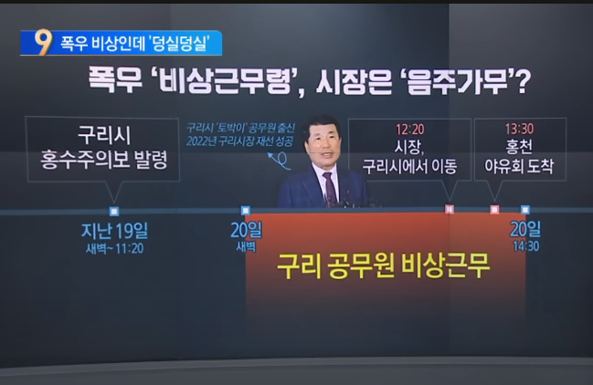 집중호우 속 구리시장의 춤과 술잔, 그 책임의 무게 집중호우 속 구리시장의 춤과 술잔, 그 책임의 무게