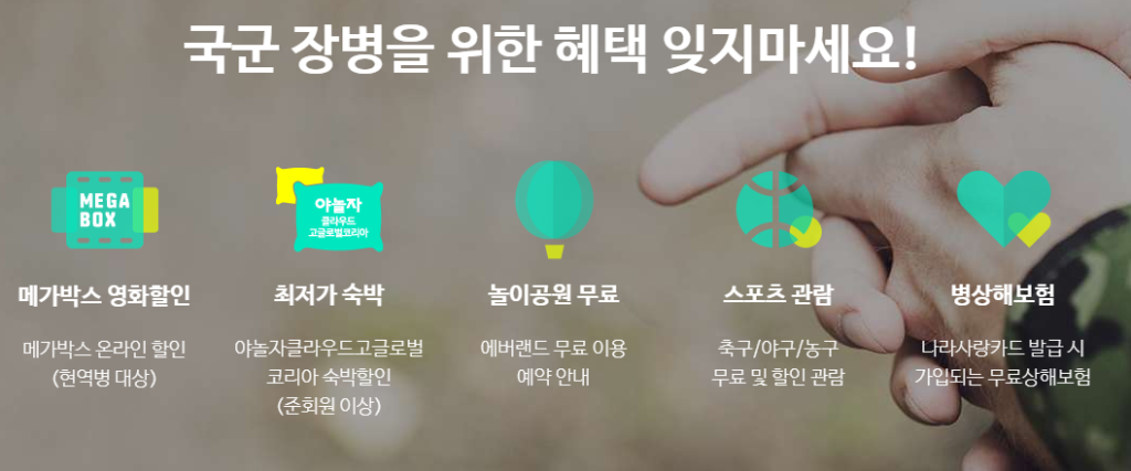 2025년 나라사랑카드 완전정복 사업자 변경부터 소비쿠폰까지 3 나라사랑카드12 1