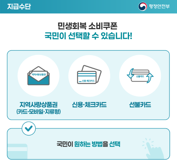 2025 소비쿠폰 대리신청 가능할까? 꼭 필요한 서류와 주의사항 총정리