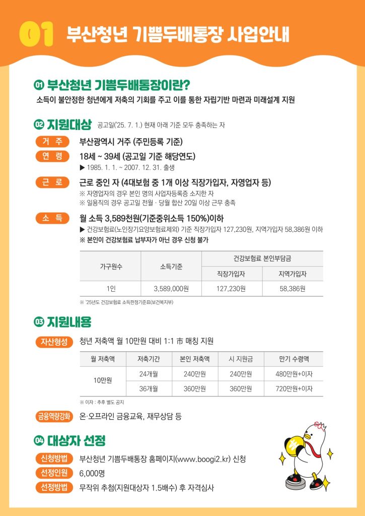 10만 원으로 720만 원 만들기? 부산청년 기쁨두배통장의 모든 것