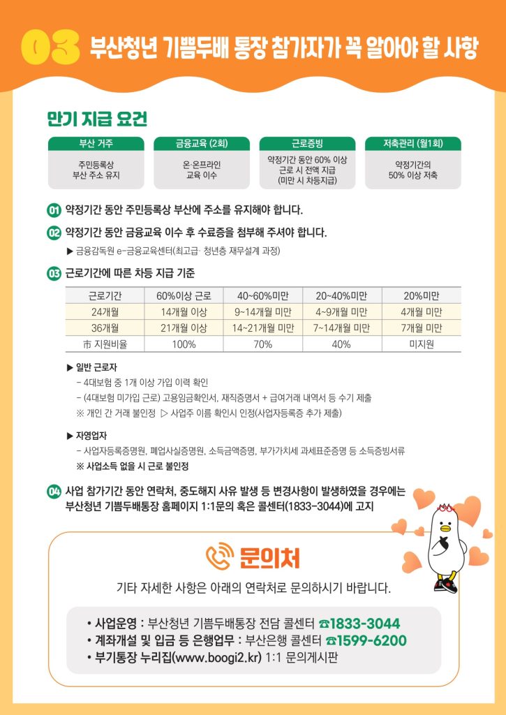 10만 원으로 720만 원 만들기? 부산청년 기쁨두배통장의 모든 것