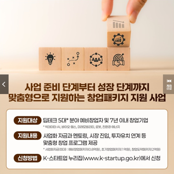 예비 스타트업의 정부 지원 방법