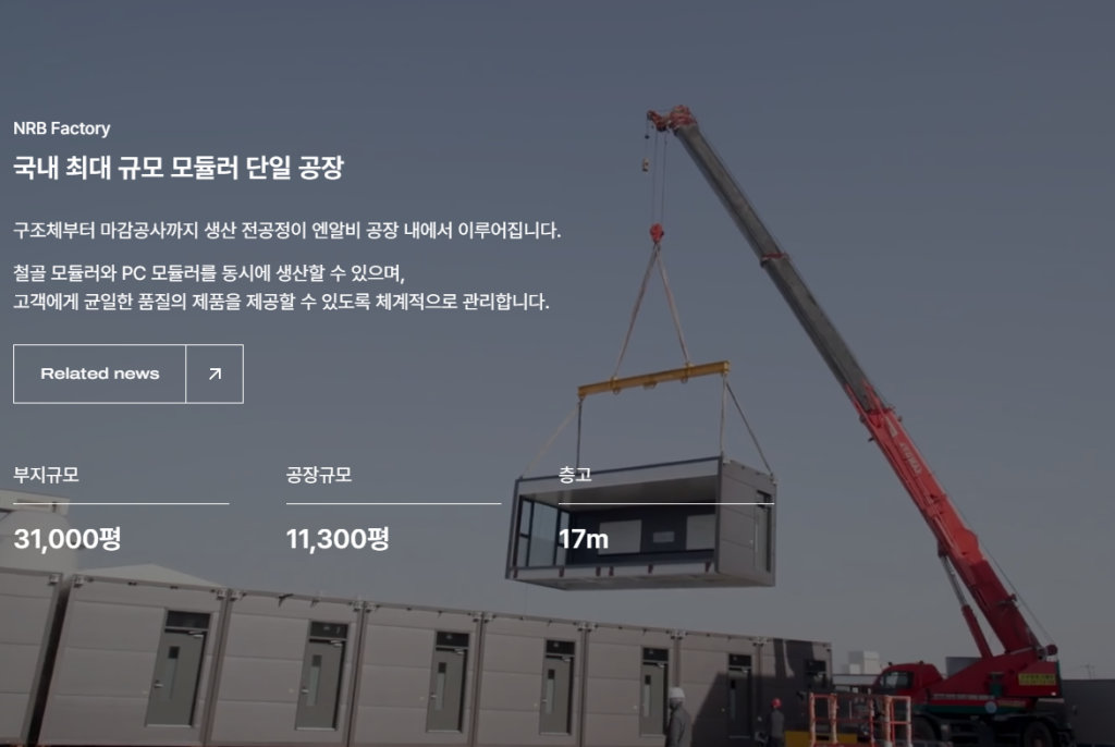 엔알비(NRB) 상장 분석 모듈러 건축 기술력과 향후 주가 전망