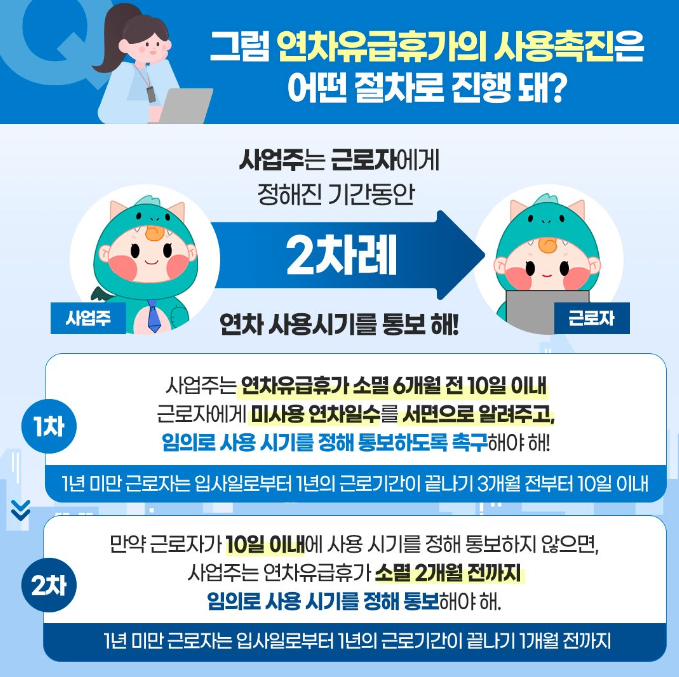 2025 유급휴가 제도 총정리 직장인이 꼭 알아야 할 연차와 수당, 제도 변화