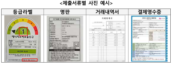 으뜸효율 kr 접속 방법과 최대 30만원 환급 신청 절차 완벽 가이드 5 으뜸가전5