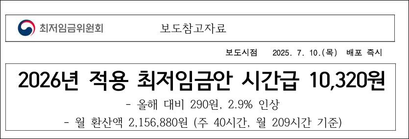 2026년 최저임금은 얼마일까?