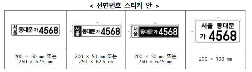 배달오토바이 스티커번호판 도입 이유