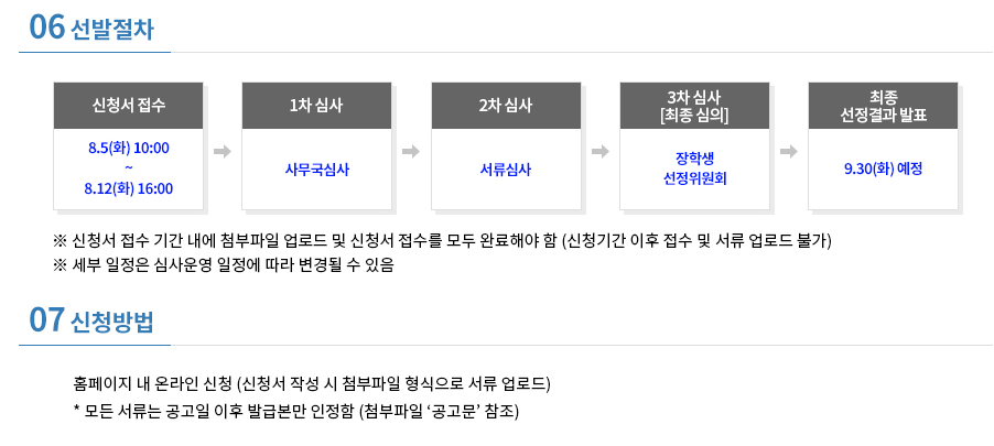2025년 서울장학재단 희망장학금 완벽 가이드 4 2025년 서울장학재단 희망장학금 완벽 가이드