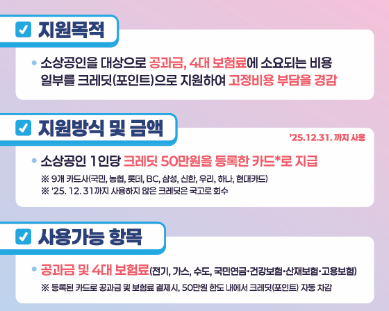 2025년 소상공인 50만원 부담경감크레딧 신청부터 사용처까지