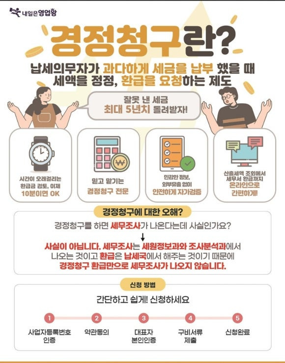 월세환급제도 완전 정복 세액공제로 최대 127만 원 돌려받는 법