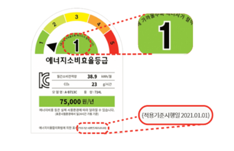 으뜸효율12