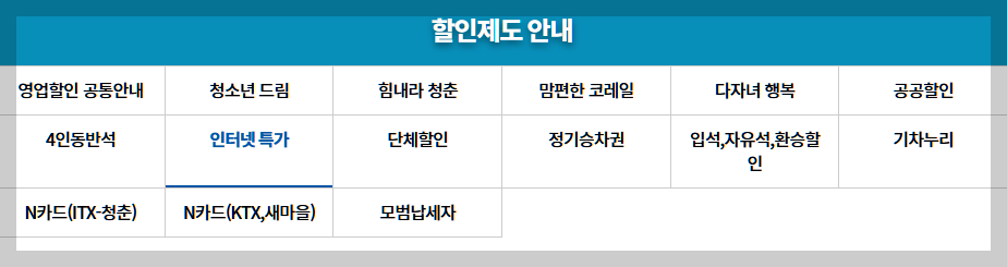 2025 추석 열차표 예매 일정 및 꿀팁 총정리