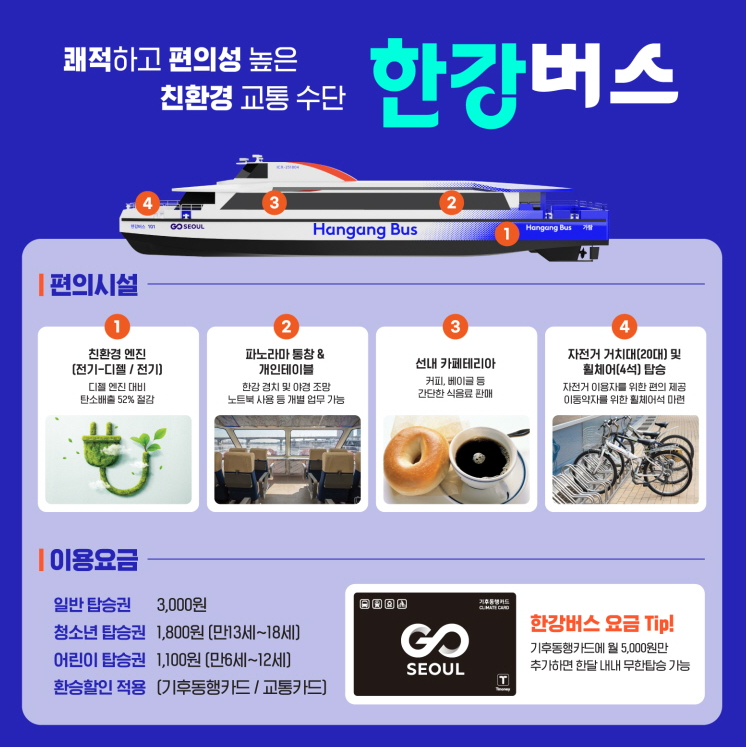 서울 수상교통의 혁신! 한강버스 요금·예약·노선·선착장 완전 정리