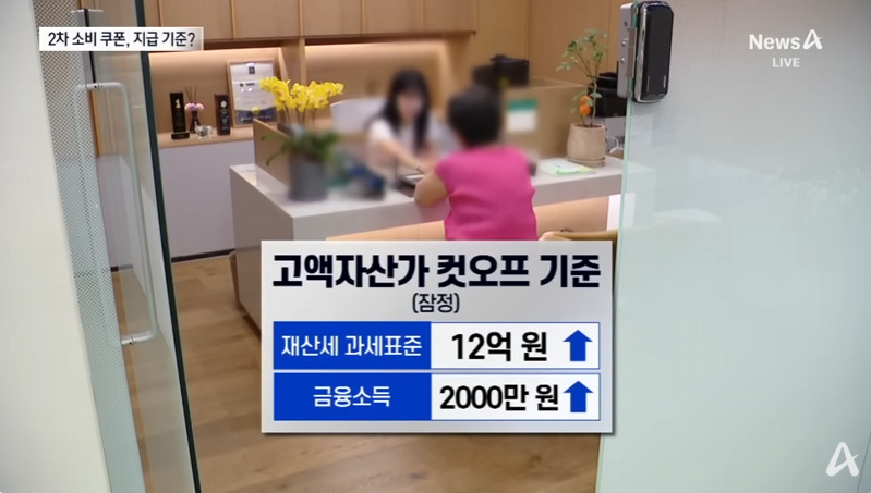 2차소비쿠폰 대상자, 10만원 여러분도 해당자가 될 수 있을까요?