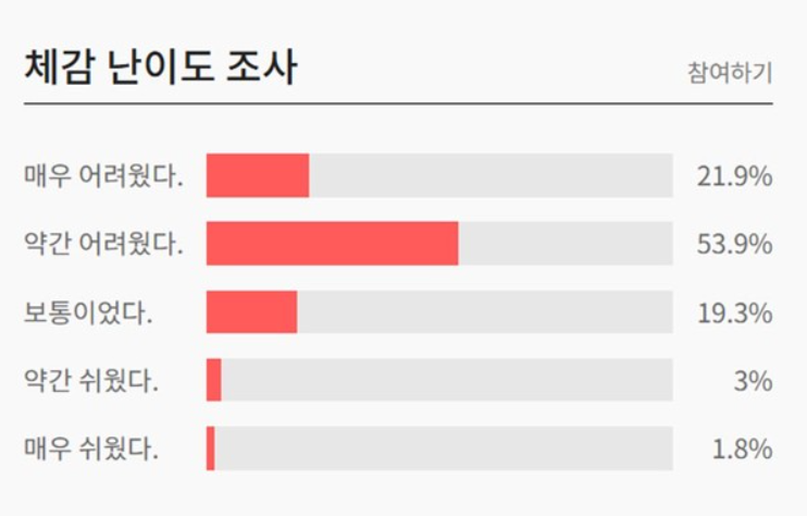 2025년 9월 모의고사 등급컷 총정리 국어·수학·영어 분석과 입시 전략