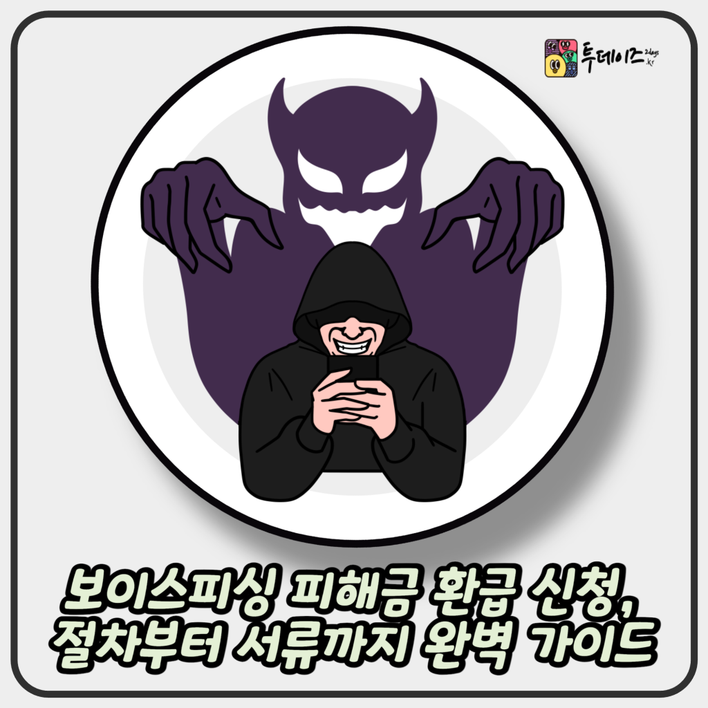 보이스피싱 피해금 환급 신청, 절차부터 서류까지 완벽 가이드 보이스피싱 피해금 환급 신청, 절차부터 서류까지 완벽 가이드