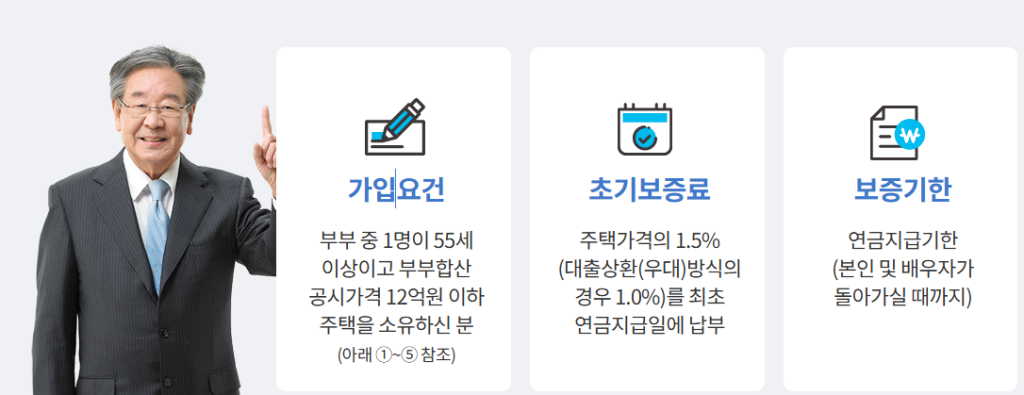 2025년 주택연금 완전정복 수령액부터 신청방법까지 총정리