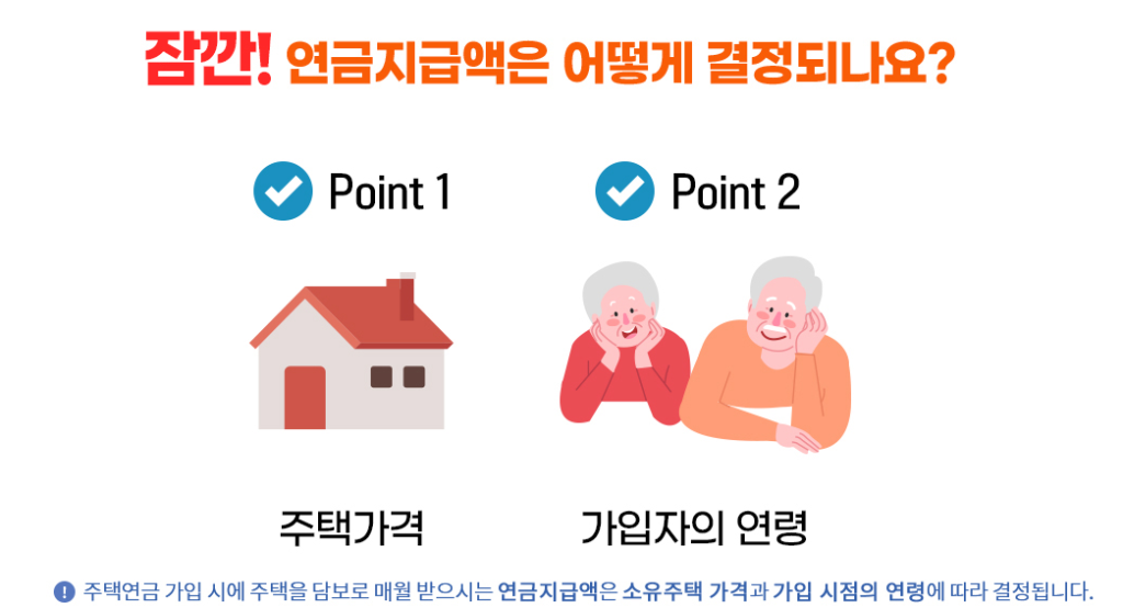 2025년 주택연금 완전정복 수령액부터 신청방법까지 총정리