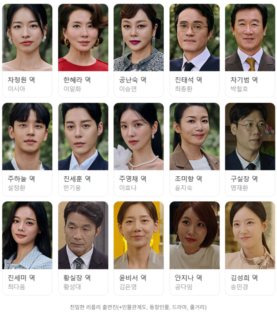 KBS2 일일드라마 친밀한 리플리, 리플리 증후군으로 돌아온 모녀 갈등극 2 KBS2 일일드라마 친밀한 리플리, 리플리 증후군으로 돌아온 모녀 작품 개요