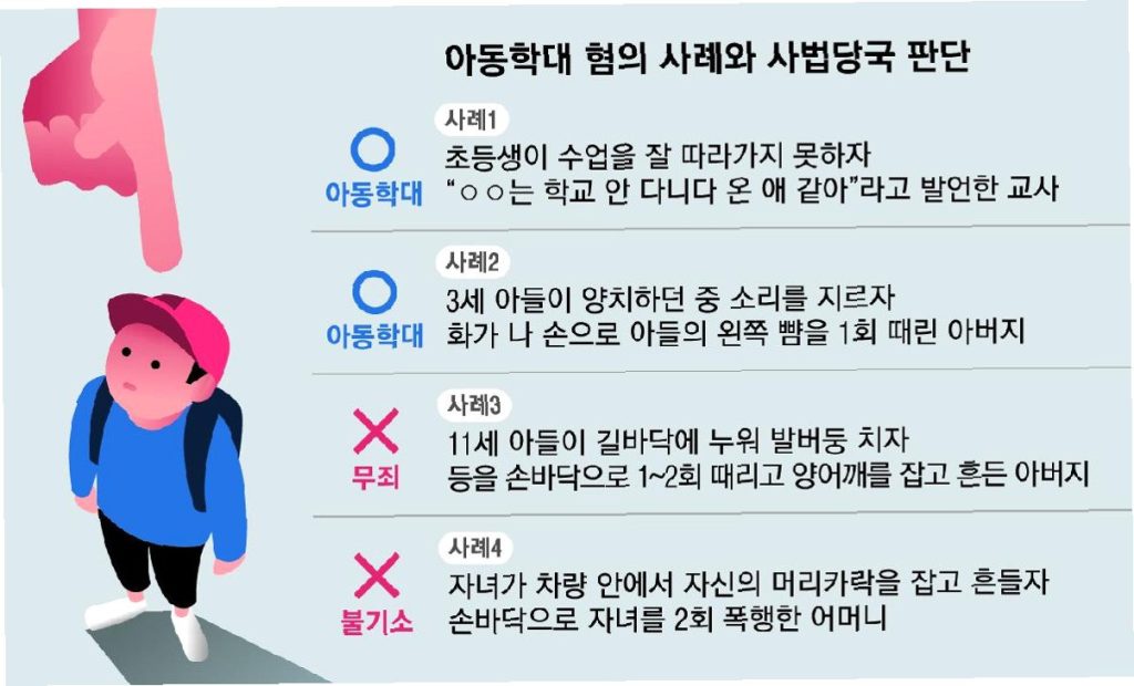 해남 오락실 폭행, 선의의 개입이 왜 ‘역고소’로 돌아왔나 2 해남 오락실 폭행, 선의의 개입이 왜 ‘역고소’로 돌아왔나