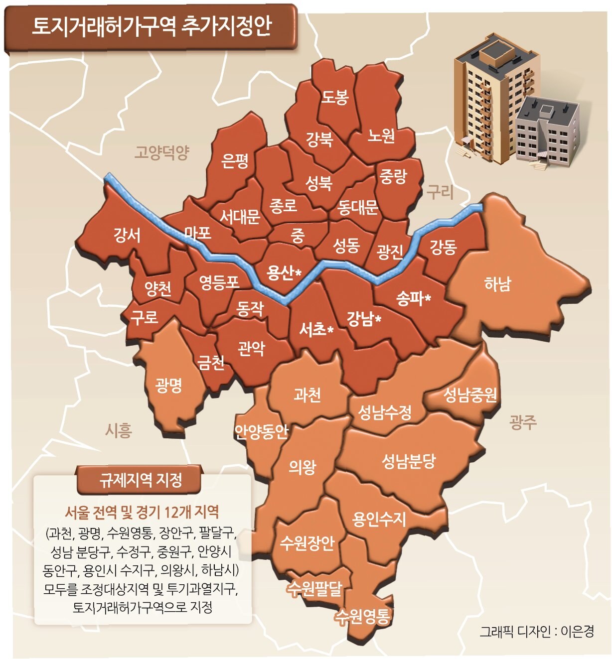 10·15 부동산 대책 이후, 마포·성동 시장 ‘숨 고르기 장세’ 진입” 4 IMG 3384