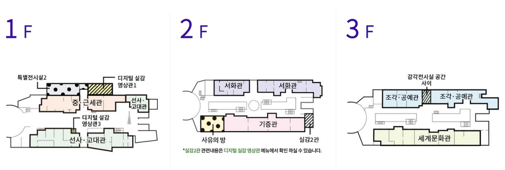 2025 국립중앙박물관 방문 전 필독! 주차 요금·관람 코스 최신판