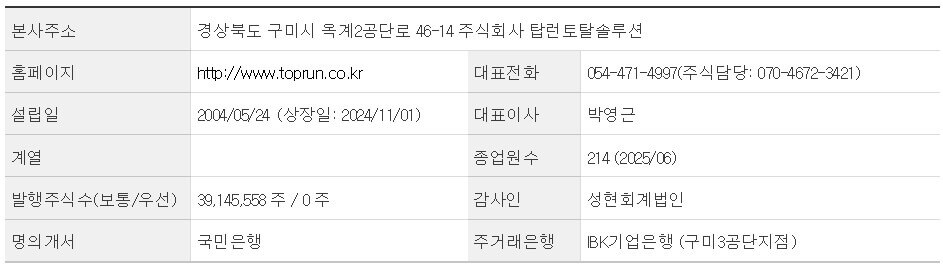 탑런토탈솔루션 2025 주가전망: OLED M&A로 날아오를까? 2 탑런토탈솔루션 2025 주가전망: OLED M&A로 날아오를까?