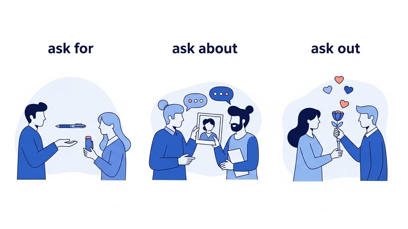 ask for vs ask about vs ask out — 원어민이 구분하는 진짜 차이