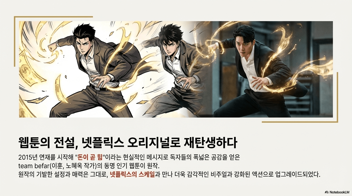 넷플릭스 캐셔로 완벽정리 이준호의 짠내 히어로 탄생