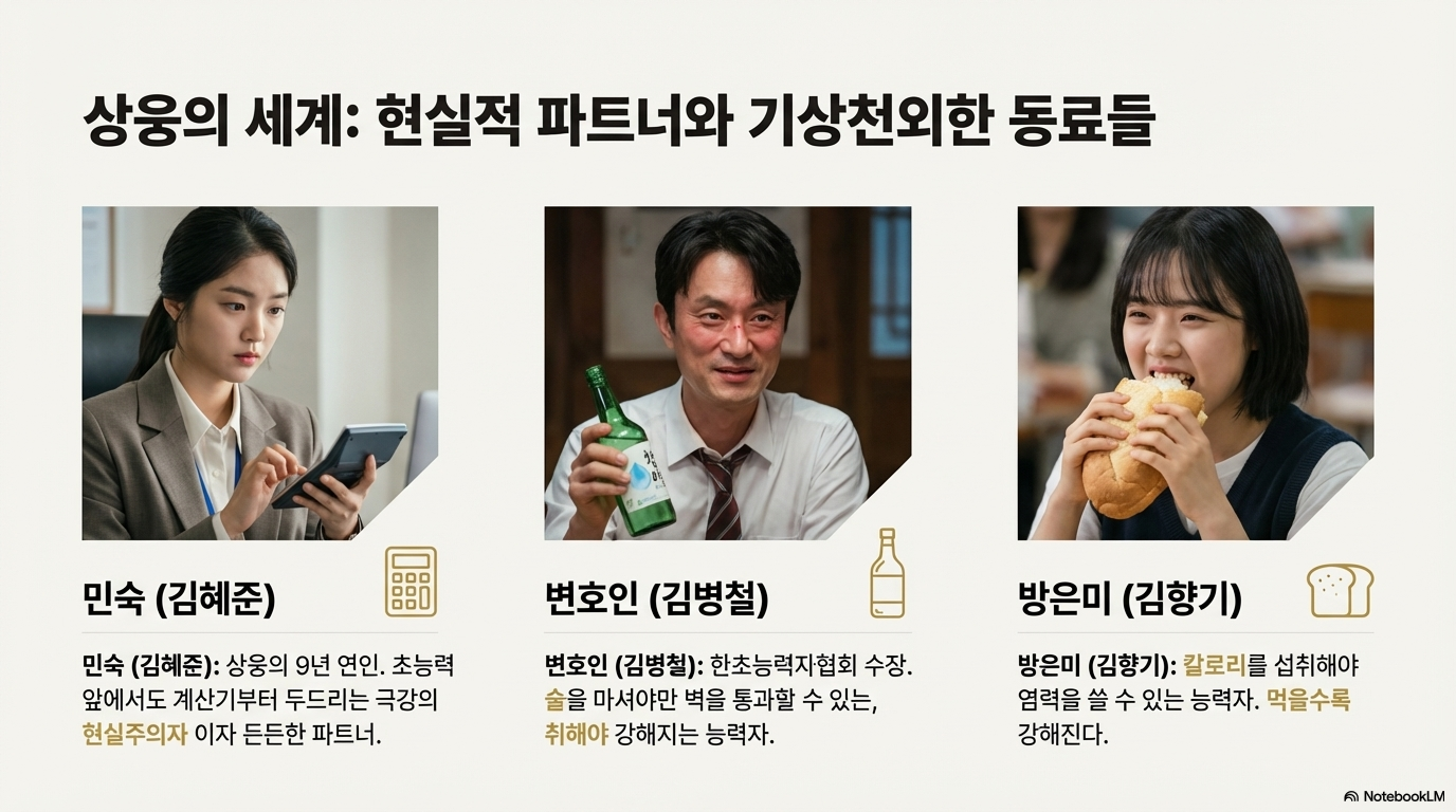 넷플릭스 캐셔로 완벽정리 이준호의 짠내 히어로 탄생