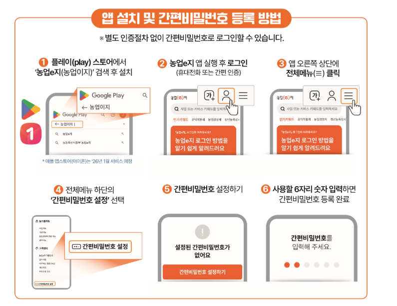스마트농업 필수앱 농업e지, 이렇게 쓰면 시간 절약 확실!
