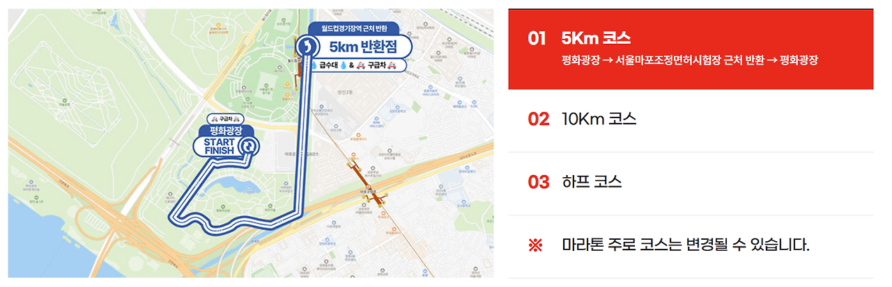 2026 서울하프마라톤 접수 D-1! 3분 마감 공략 완벽 가이드
