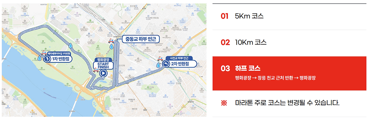 2026 서울하프마라톤 접수 D-1! 3분 마감 공략 완벽 가이드