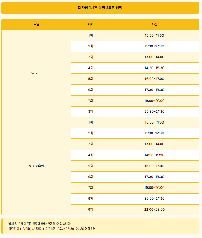 서울광장 스케이트장 예약 방법 총정리 | 2025-26 시즌 완벽 가이드