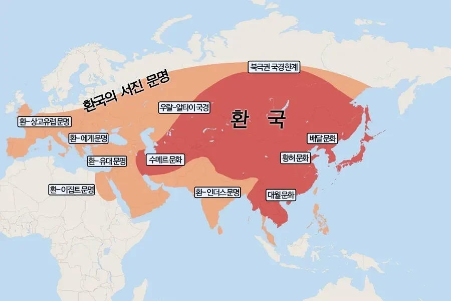역사 논쟁의 중심, 환단고기 진위 논란 총정리