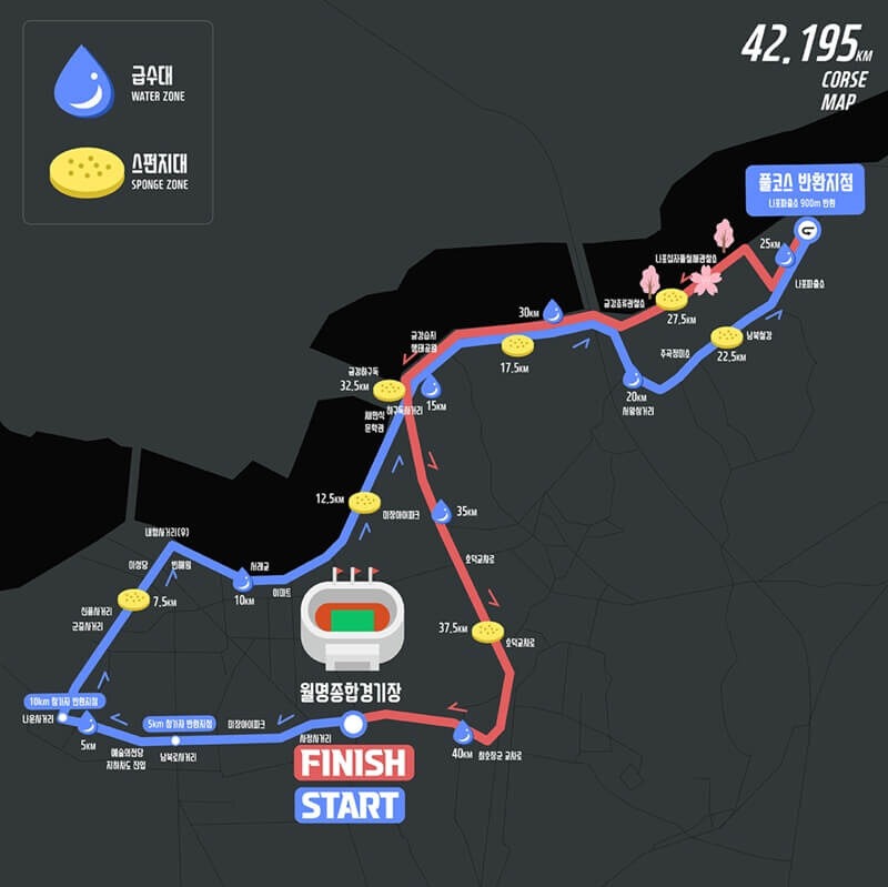 2026 군산 새만금 마라톤 신청 시작! 접수 일정 총정리 3 2026 군산 새만금 마라톤 신청 시작! 접수 일정 총정리