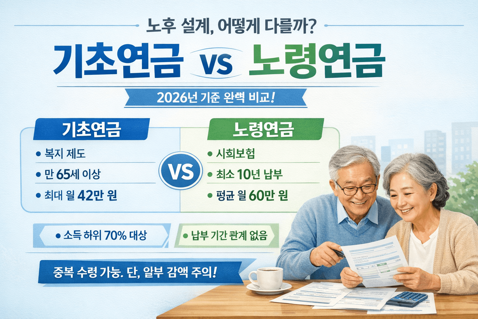 2026년 기초연금 vs 노령연금 차이 완벽 비교 2026년 기초연금 vs 노령연금 차이 완벽 비교