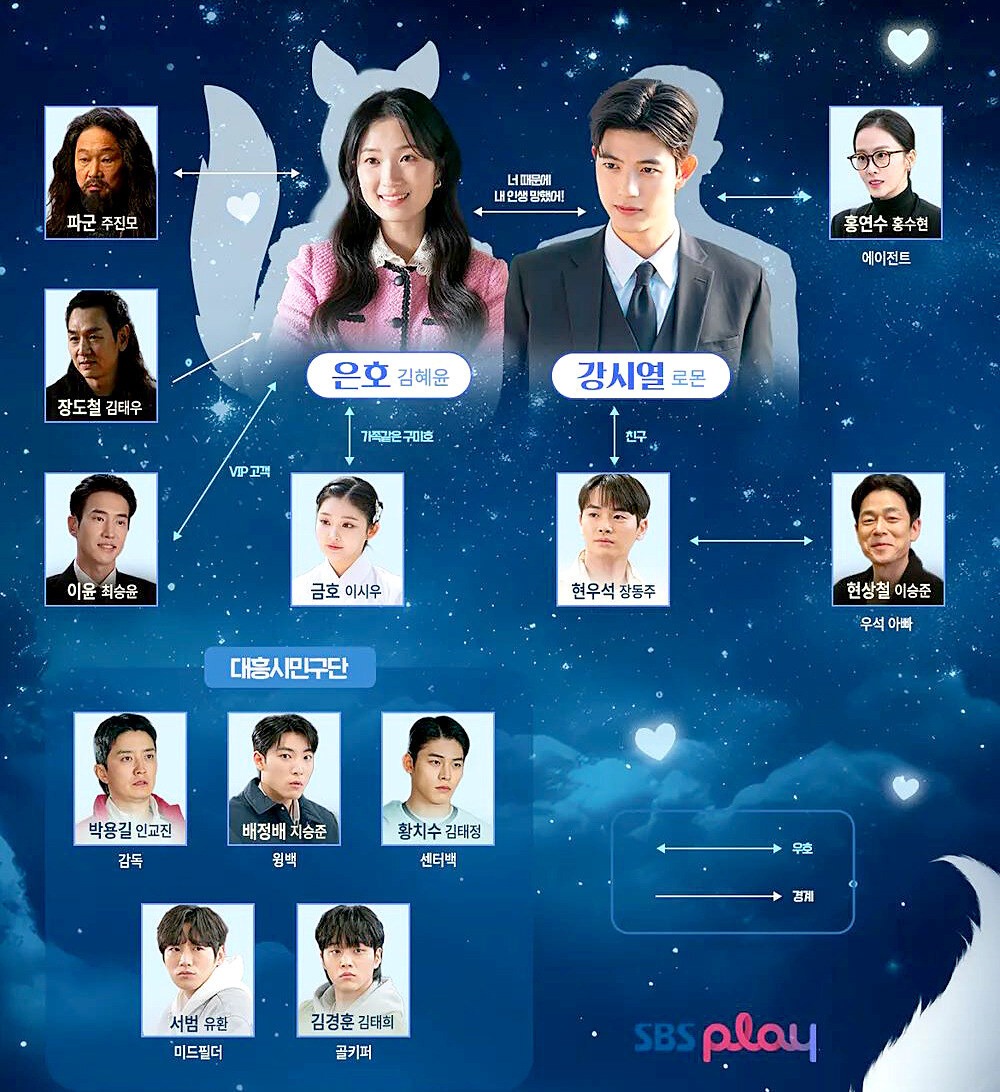 오늘부터 인간입니다만?! 이준영·김지은, 웹툰 감성 200% 완벽 재현!