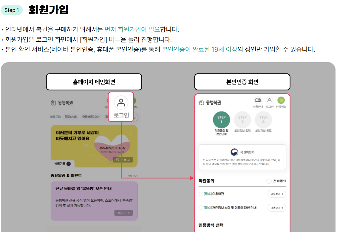 2월 9일부터 로또 모바일 구매 방법 완벽 정리  동행복권 공식 가이드