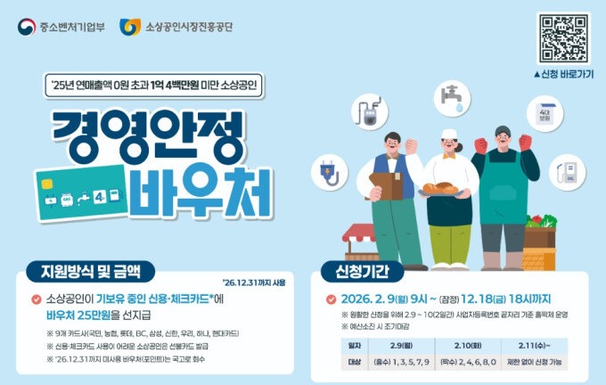 소상공인 경영안정바우처 정부가 주는 25만 원 혜택! 2026