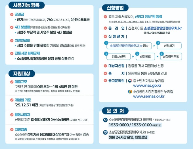 소상공인 경영안정바우처 정부가 주는 25만 원 혜택! 2026