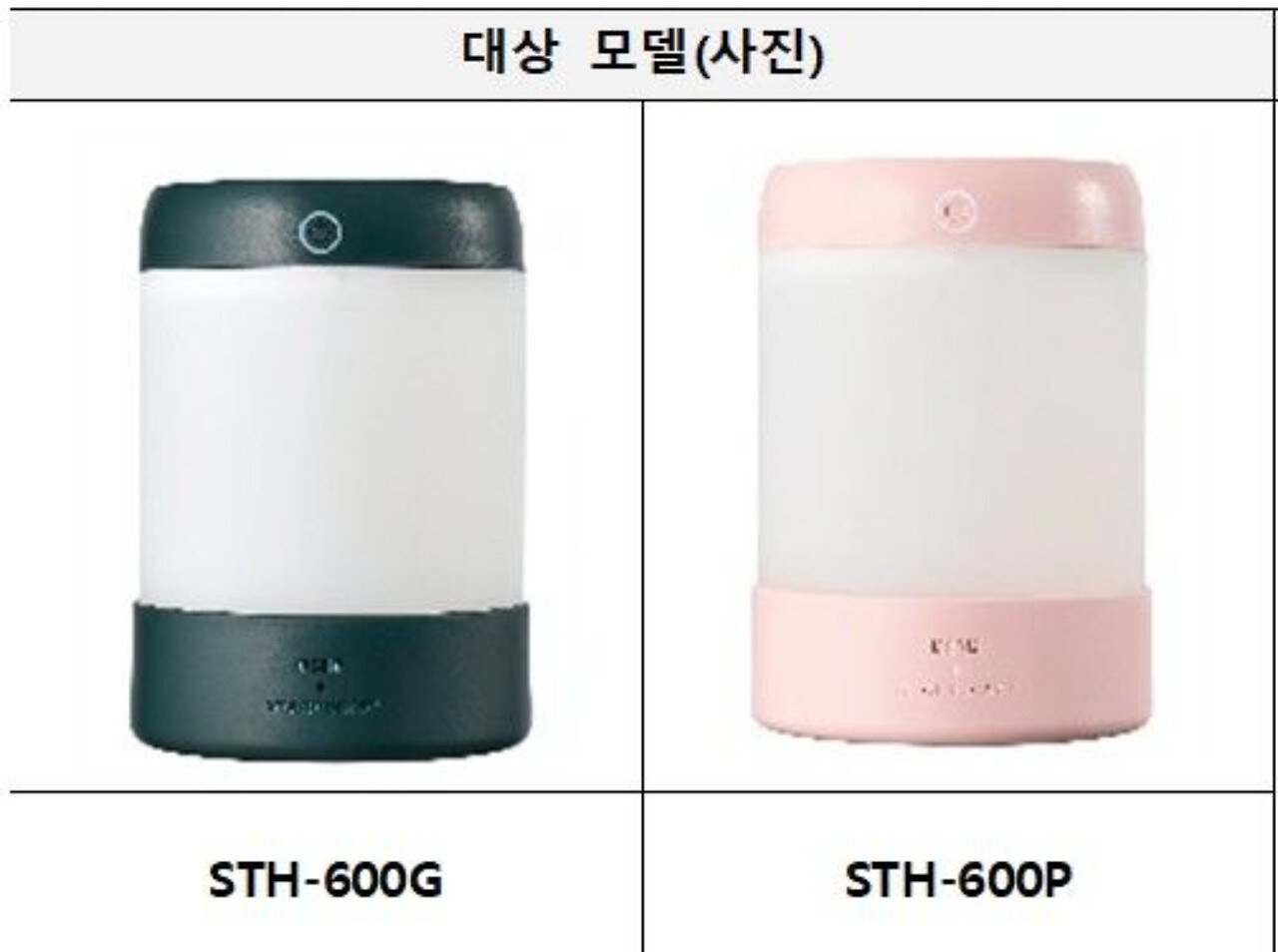 스타벅스 가습기 리콜 화상 위험 리콜 신청·환불 절차 완벽 안내