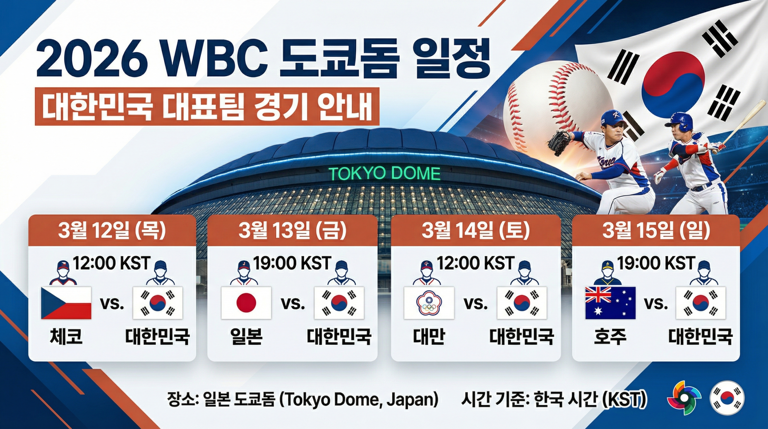 2026 WBC 한국 경기 일정 확정! 도쿄돔 4경기 중계·무료 시청 총정리